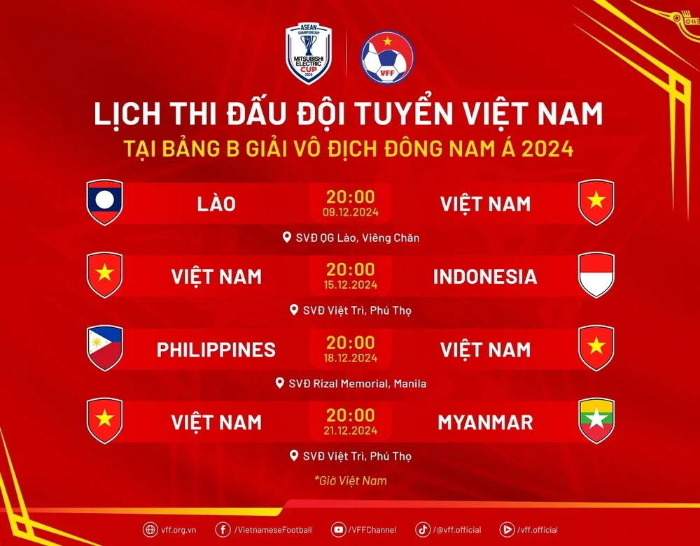 Lịch thi đấu quốc tế là gì? Khám phá ý nghĩa và ứng dụng thực tiễn